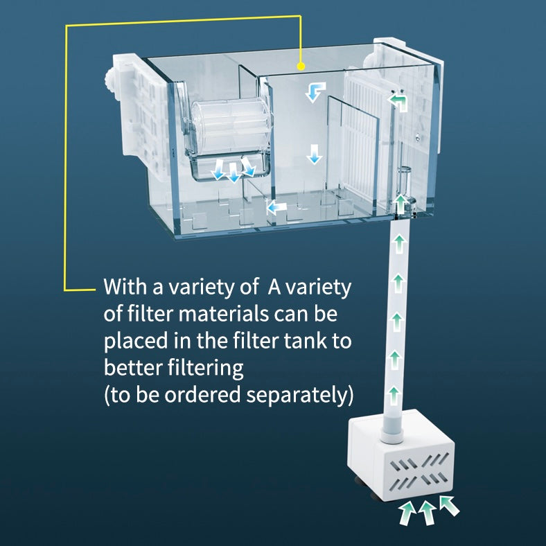 Multi Layer Aquarium Top Sump Filter with Pump, Filter Pad & Bio Wheel